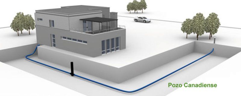 Build a Canadian well and save your electricity bill effectively - grandgoldman.com