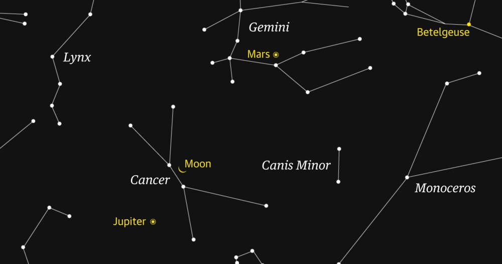 Waning Crescent Moon Meets Jupiter in Spectacular Sky Show