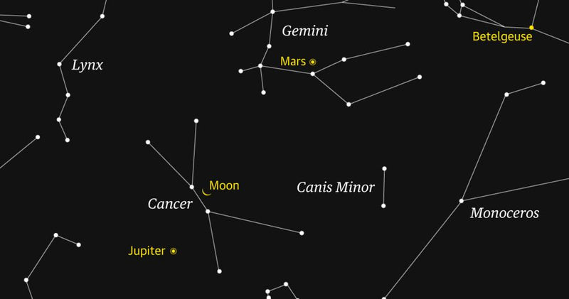 Waning Crescent Moon Meets Jupiter in Spectacular Sky Show