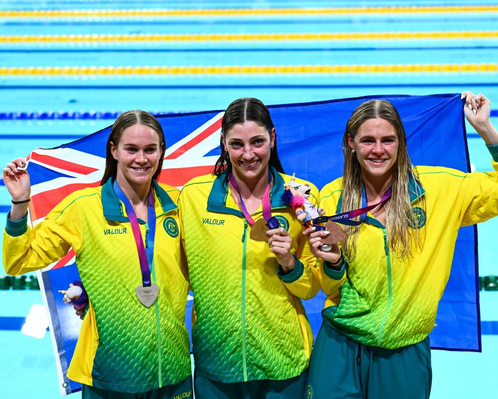 Australia's Swimming Dominance Continues with Record Commonwealth