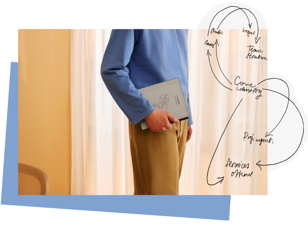 Paper Tablet Guide: Boost Creativity with Digital Writing