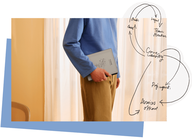 Paper Tablet Guide: Boost Creativity with Digital Writing