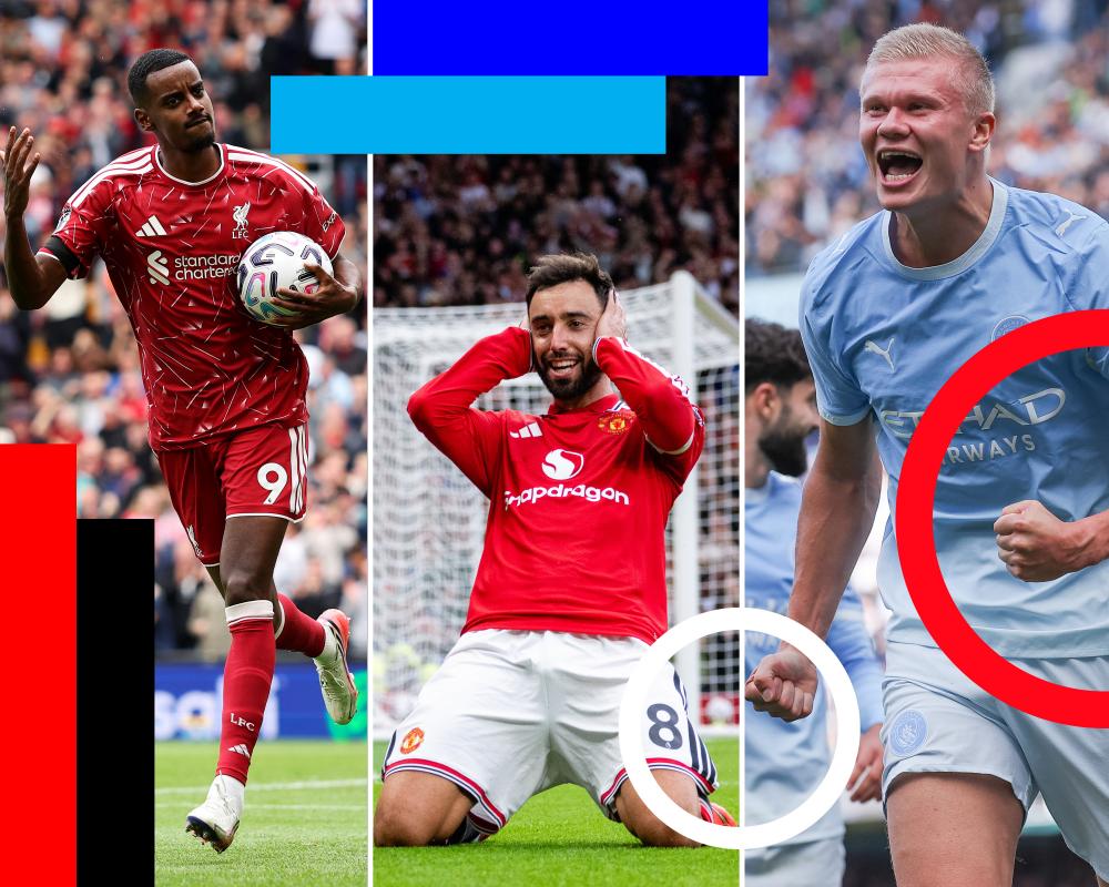 Premier League Top Scorers 2026-27: Golden Boot Race Leaders