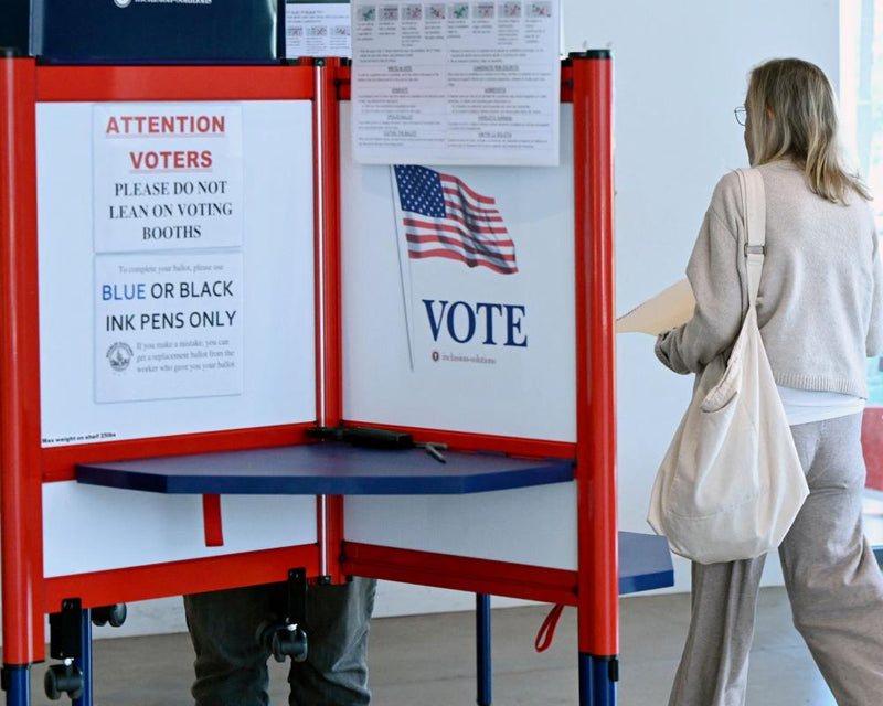 US Midterms 2026: How They Could Affect Australian Markets