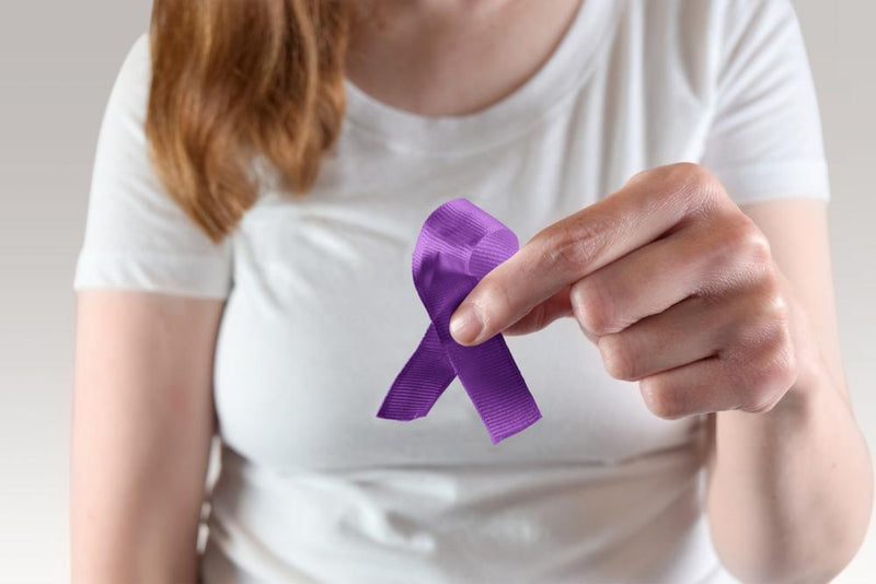 US Violence Study Reveals Alarming Physical and Sexual Violence Rates