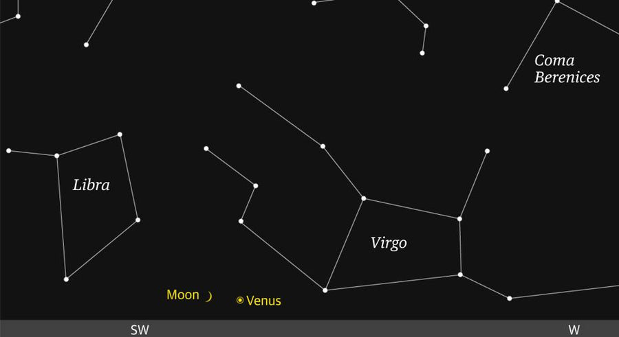Venus and Crescent Moon Conjunction: A Starwatch Challenge