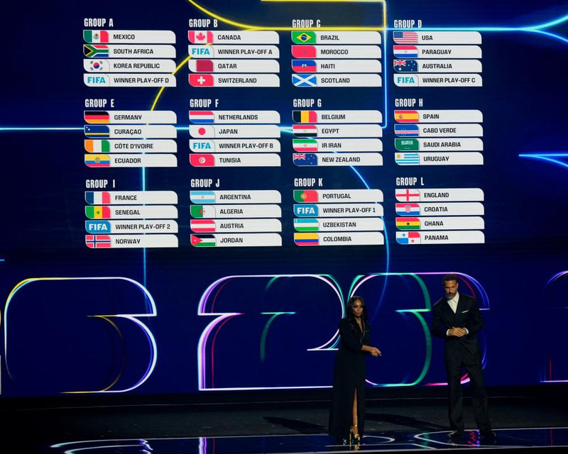 FIFA World Cup 64 Teams 2030 Expansion Plan Accelerates