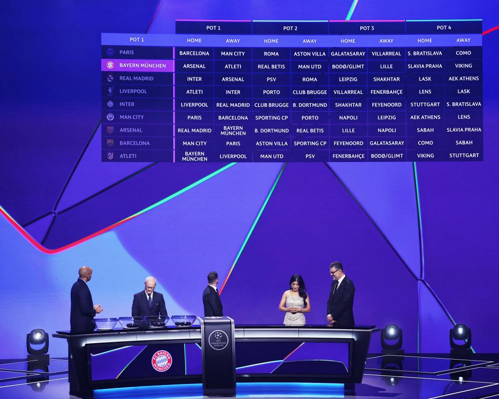 Champions League Draw: Arsenal Face Real Madrid, Man City Get
