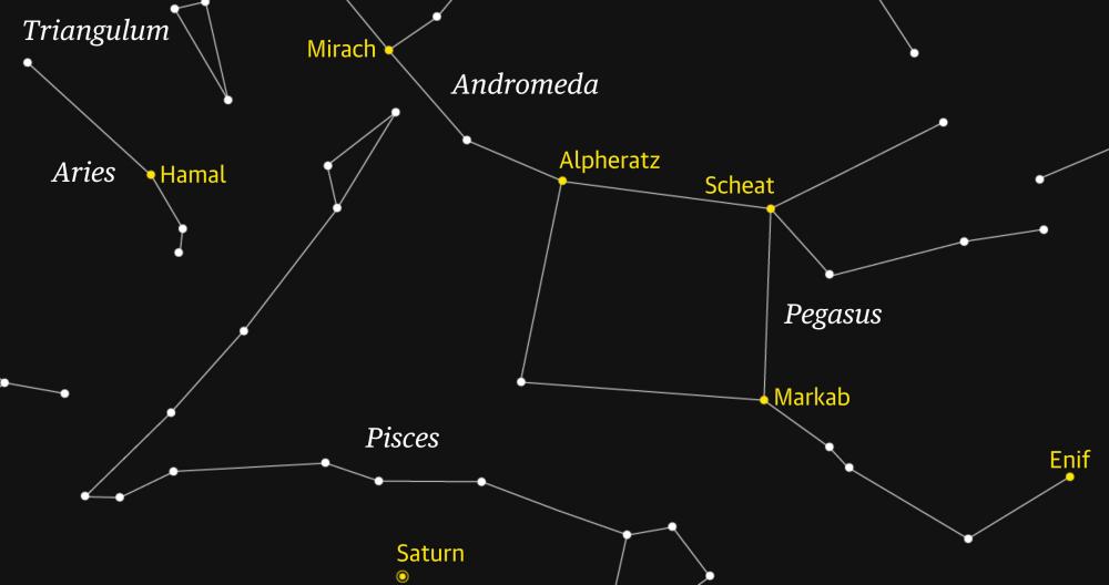 Bright Stars of Pegasus Make This Constellation Easy to See