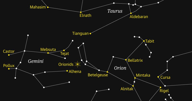 Orionid Meteor Shower 2025: How to See Halley's Comet Debris