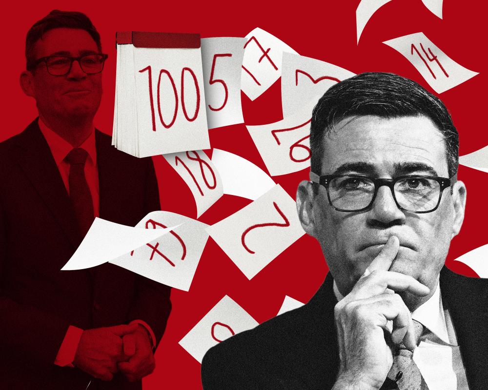 Andy Burnham's First 100 Days: Key Policy Wins and Challenges