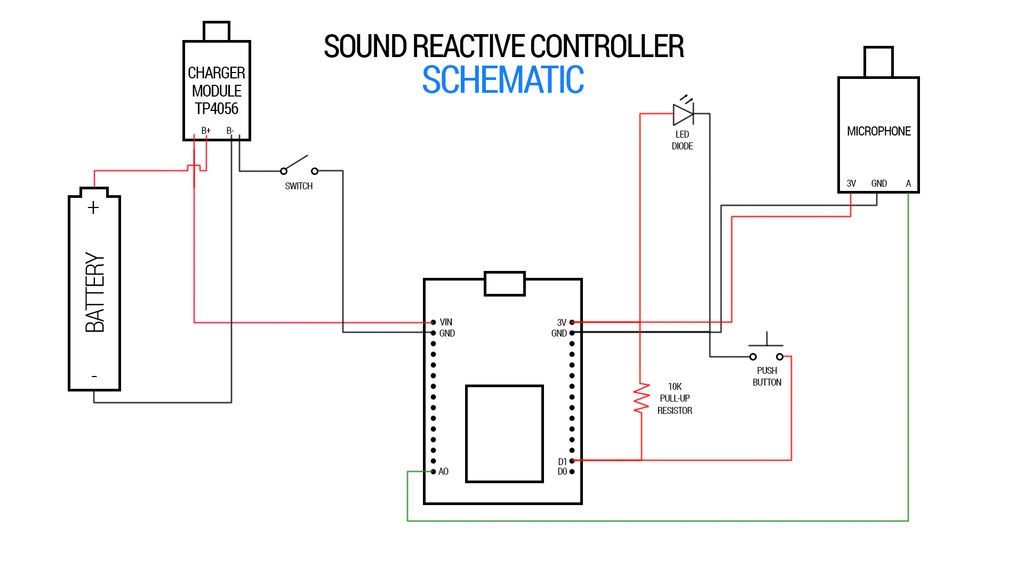 Wireless Lamps that React to Sound - grandgoldman.com