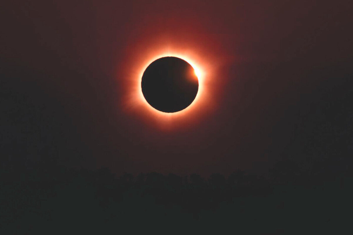 Total Solar Eclipse Photography: Essential Gear for Your Camera Bag