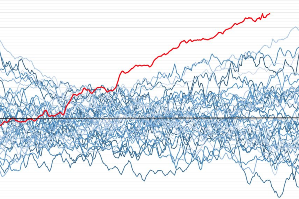 El Niño 2026 Shatters Records: 4°C Anomaly Forces Chart Rescale