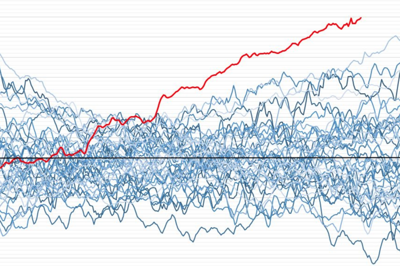 El Niño 2026 Shatters Records: 4°C Anomaly Forces Chart Rescale
