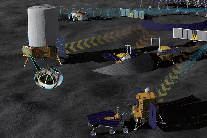 China and Russia to Build a Nuclear Power Plant on the Moon by 2028