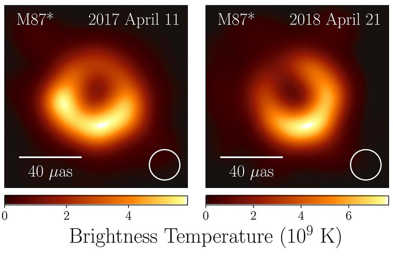 Einstein Was Right: Black Hole Image Confirms Relativity