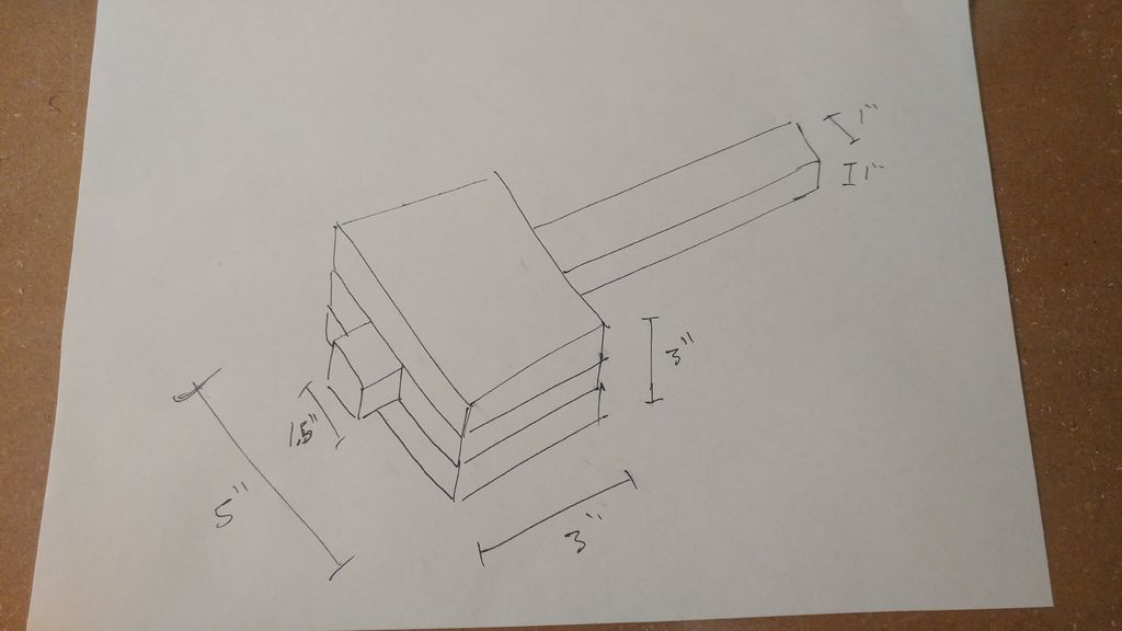 How to Make a Carpenter's Mallet - grandgoldman.com