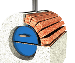 How to Make a Drum Combi Oven! - grandgoldman.com