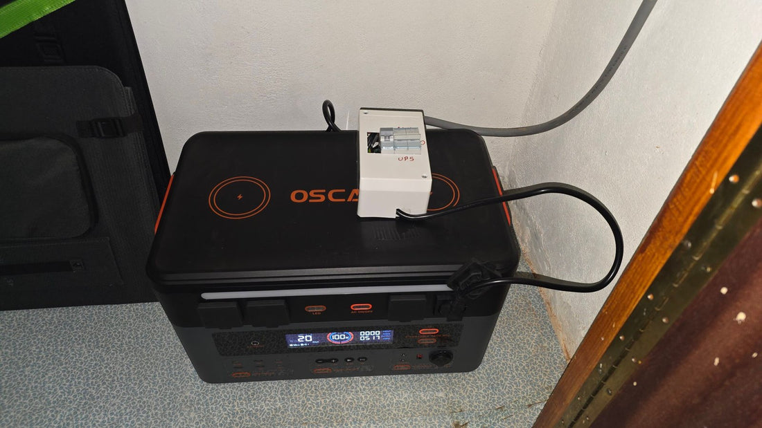 Electricity for the WHOLE HOUSE from the Power Station in the PPC "BOARD"!!! It reaches up to 22,000Wh!!! At €718 COMPLETE, the most complete I have brought