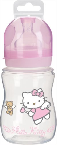 Best Hello Kitty Toy Reviews: Top Amazon Picks
