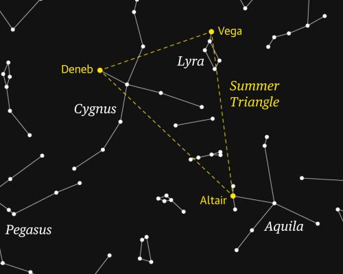 Vega Star Guide: How to Find Lyra Constellation Tonight