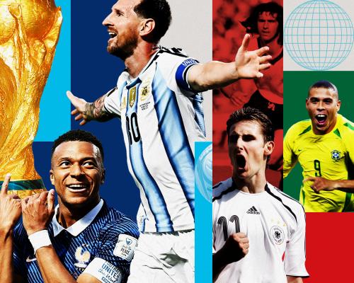 Top All Time World Cup Goalscorer Latest Rankings 2026 - grandgoldman.com