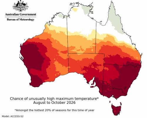 El Niño Forecasts Predict 2027 as Hottest Year Ever