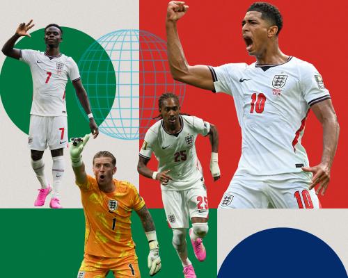 England 2026 World Cup Squad Player Ratings and Analysis