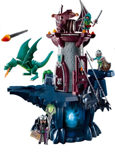 Top 2026 Playmobil Toy Reviews: Honest Guide, Page 10