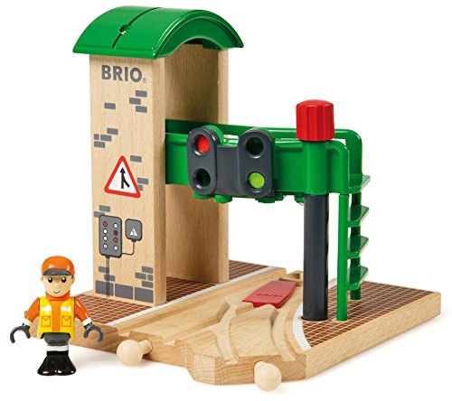 Brio Toy Reviews: Top Amazon Picks for 2026
