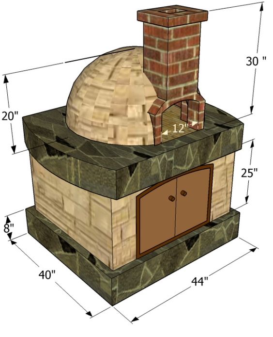 How to Build a Wood-Fired Pizza Oven - grandgoldman.com