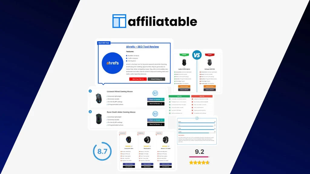 Affiliatable Review: A Deep Dive Review