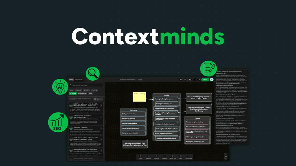 ContextMinds Review: The Truth Revealed