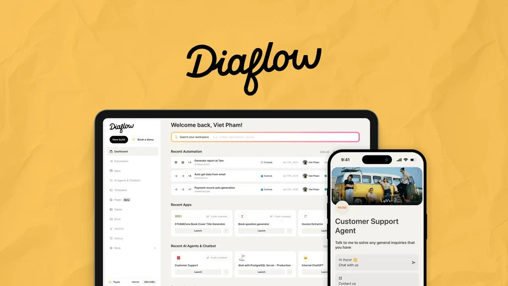 Diaflow Review: Don't Buy Until You Read This