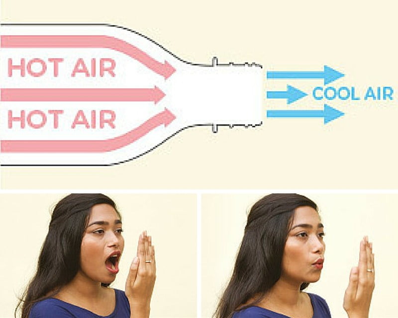 Make your own air conditioner that does not require electricity - grandgoldman.com