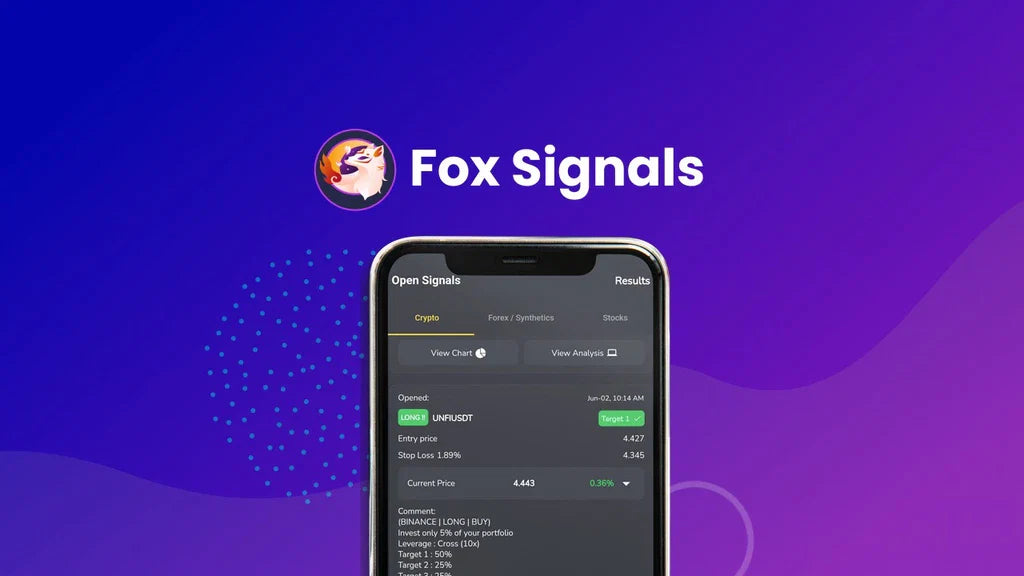 Fox Signals Review - Grand Goldman