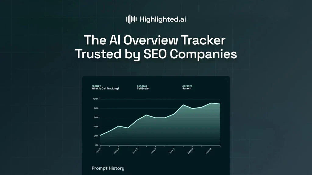 Highlighted.ai Review - The Truth About Brand Mention Tracking