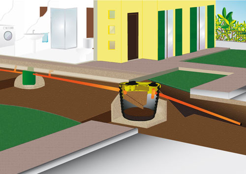 How to Install an Imhoff Biological Septic Tank: A DIY Guide