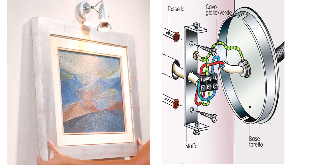 How to Install Accent Lighting for Artwork: A DIY Guide