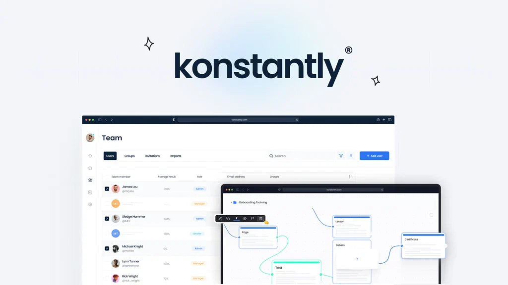 Konstantly Review: A Deep Dive Review