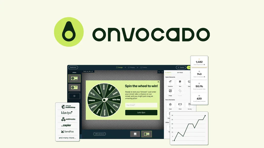 Onvocado Review: Is It Right for You?