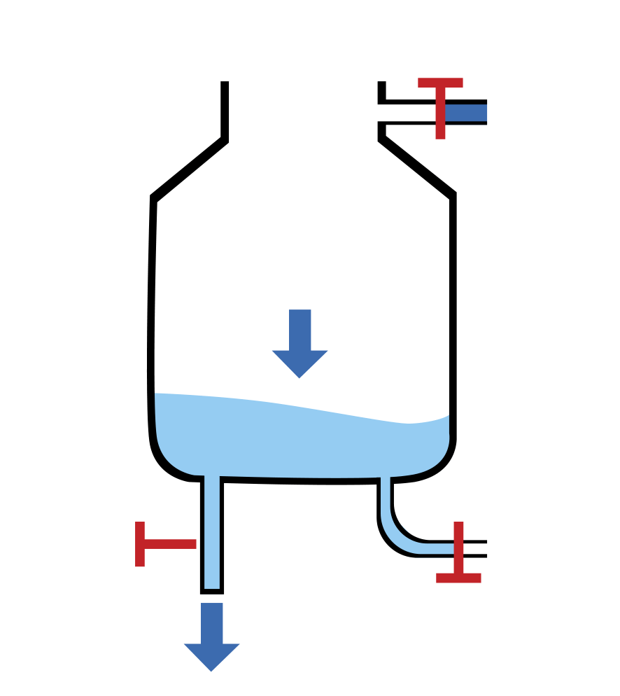 How to clean and disinfect a water tank? - grandgoldman.com
