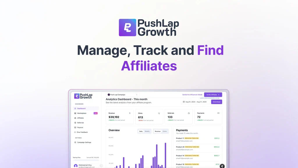 Push Lap Growth Review: Affiliate Tracking Pros & Cons