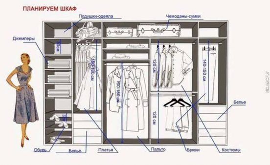 12 plans to make furniture with exact measurements - grandgoldman.com