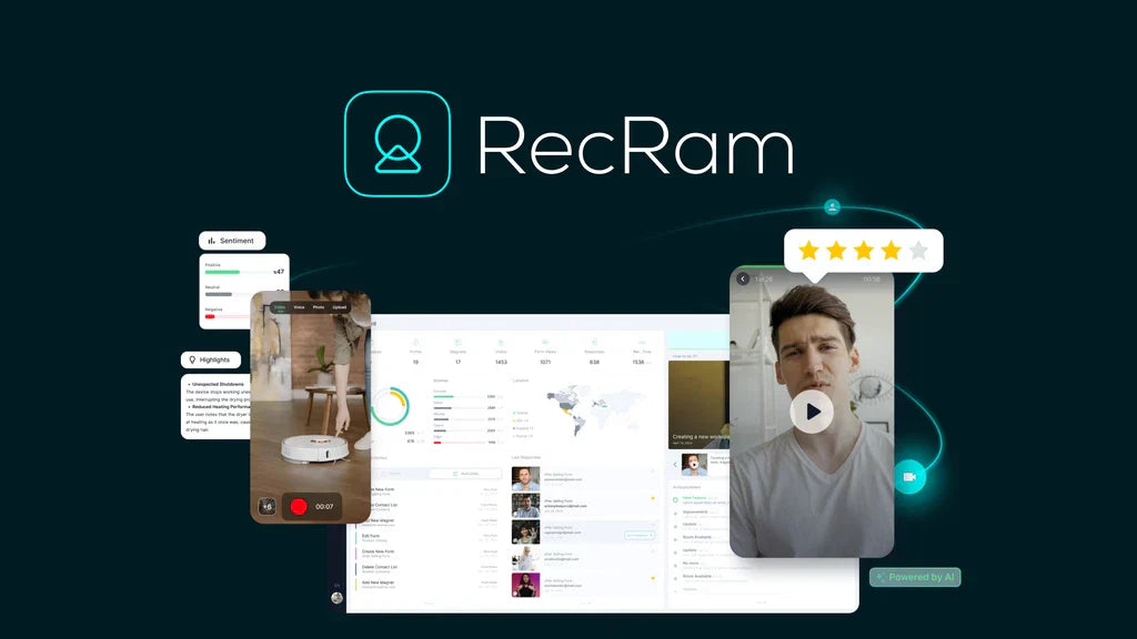 RecRam Review: The Good, the Bad, and the Ugly