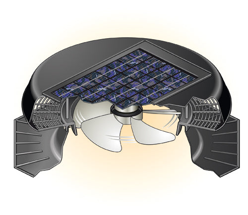 Solar Attic Fan: Eco-Friendly Roof Ventilation Guide