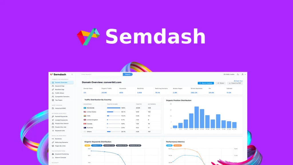 Semdash Plus Exclusive Review: Should You Invest?