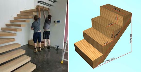 Practical guide to building a wooden staircase with the perfect measurements! - grandgoldman.com
