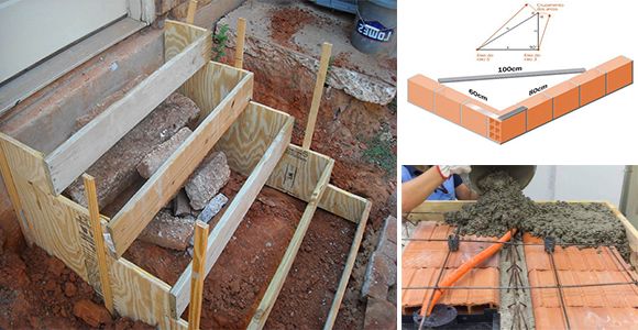 11 Recommendations before starting to build a concrete staircase - grandgoldman.com